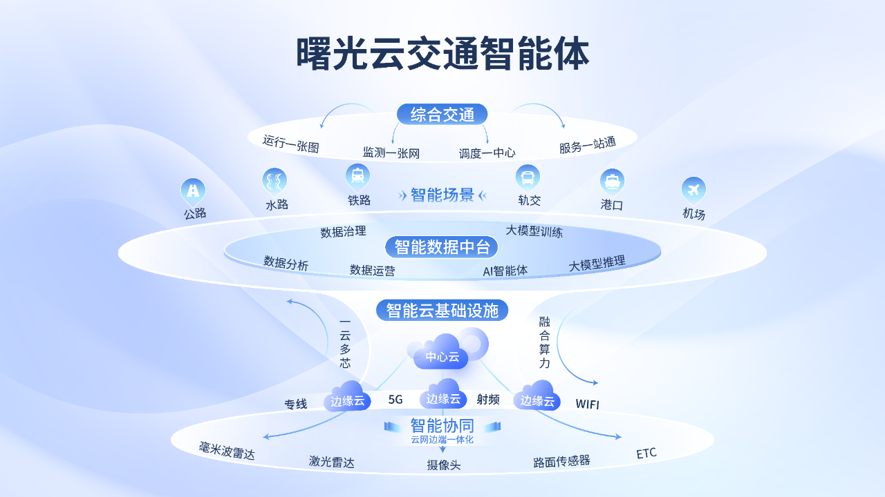 1768298030847666.png f51cc581a343a24904656b568062ed5b.png