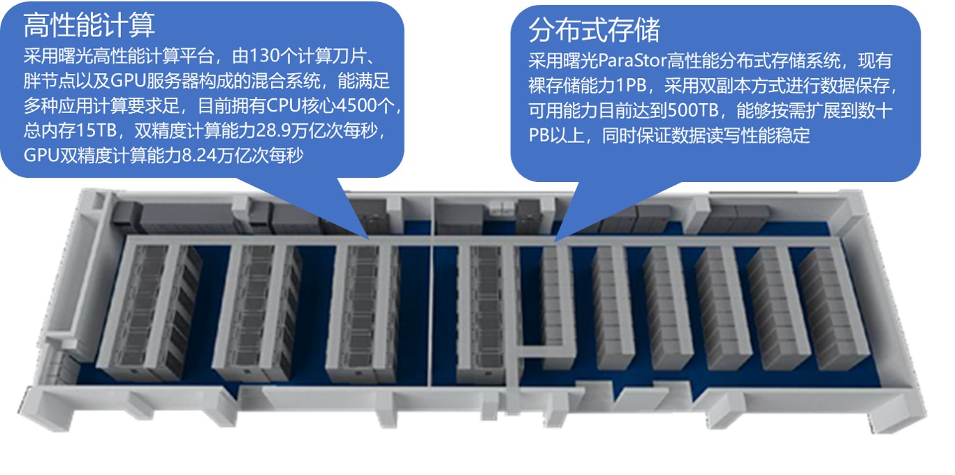 1582077930280453.jpeg 蛋白質.jpg