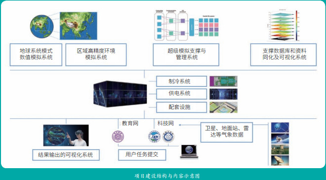 1590035636804279.jpeg 地球系統1.jpg